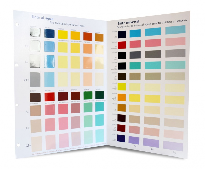 Eksperta Baleares.Carta de Colores Tkrom Colorantes