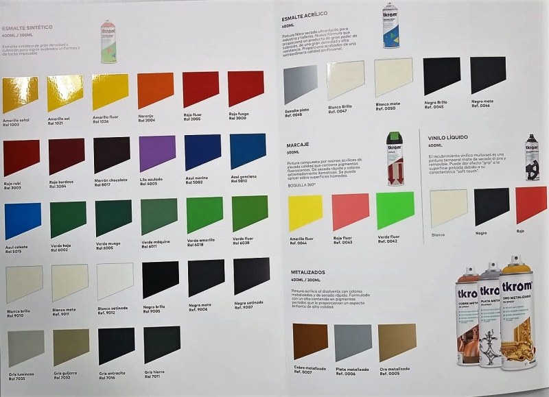 Eksperta Baleares.Carta Tkrom Spray